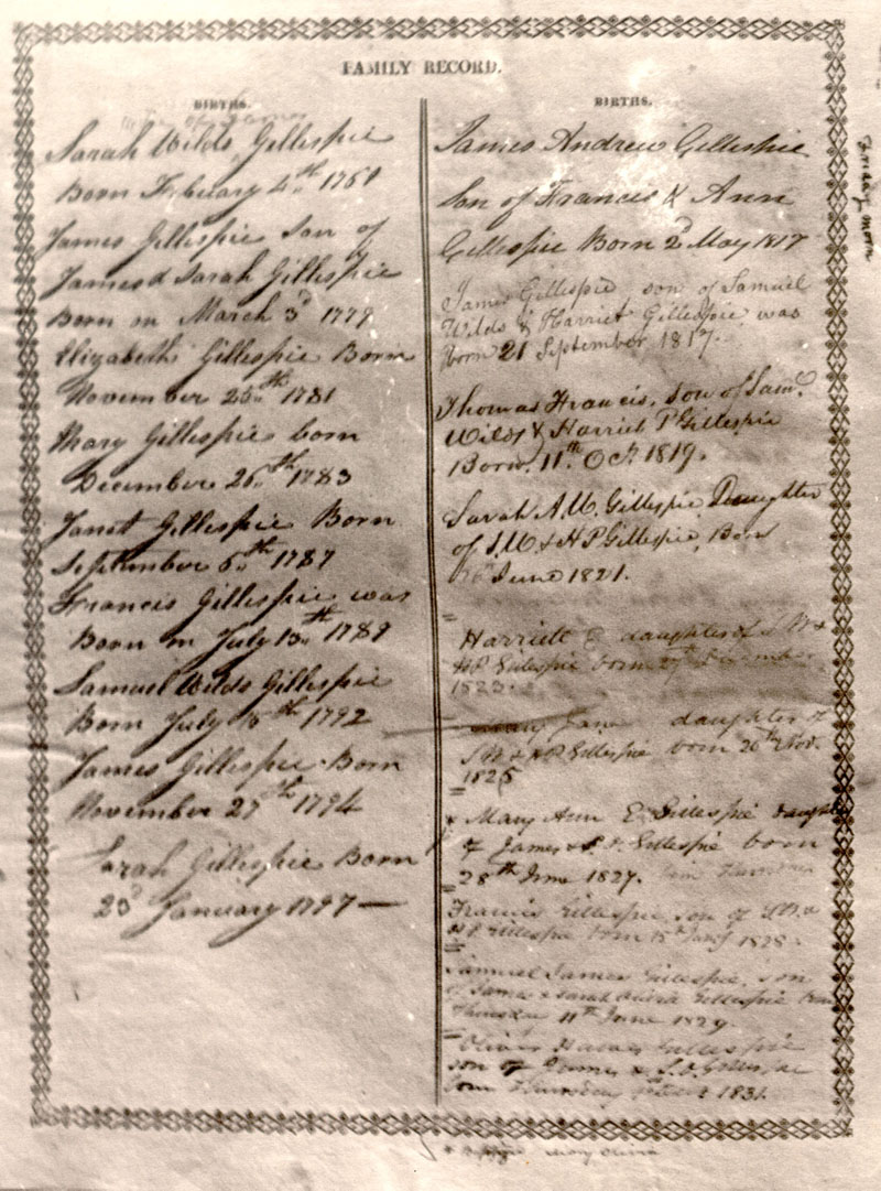 Gillespie Birth Records continued